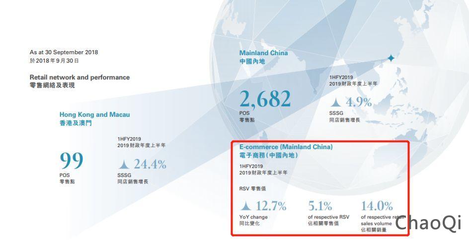 “Z世代”成珠宝消费主力军，品牌营销开启年轻化之路