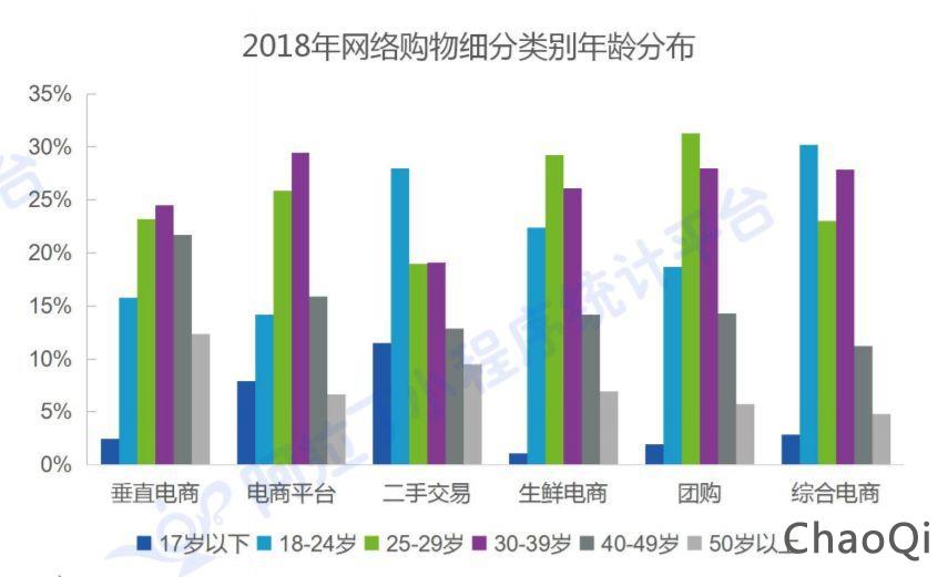 “Z世代”成珠宝消费主力军，品牌营销开启年轻化之路