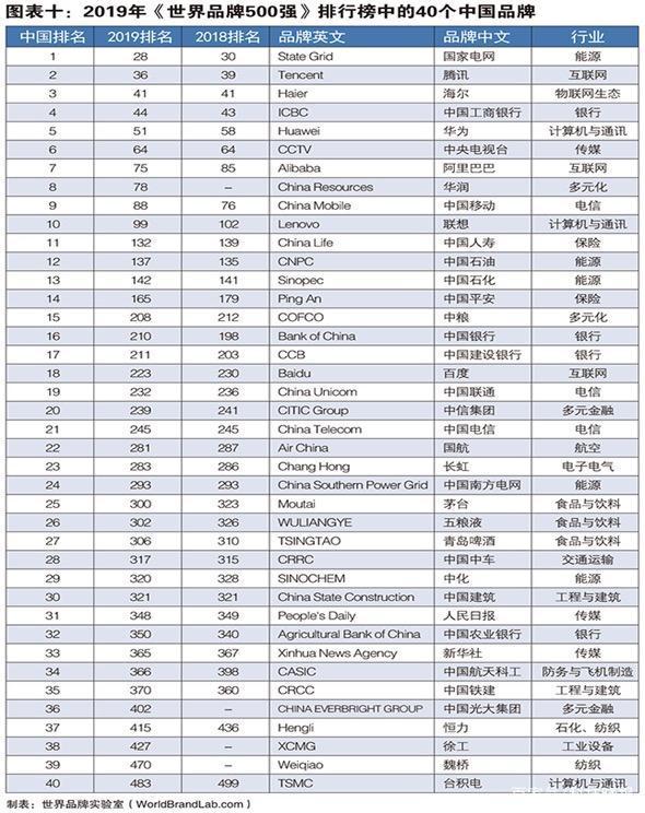 微信图片_20191213150903