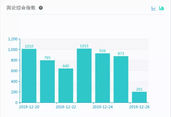 微信图片_20191227163129