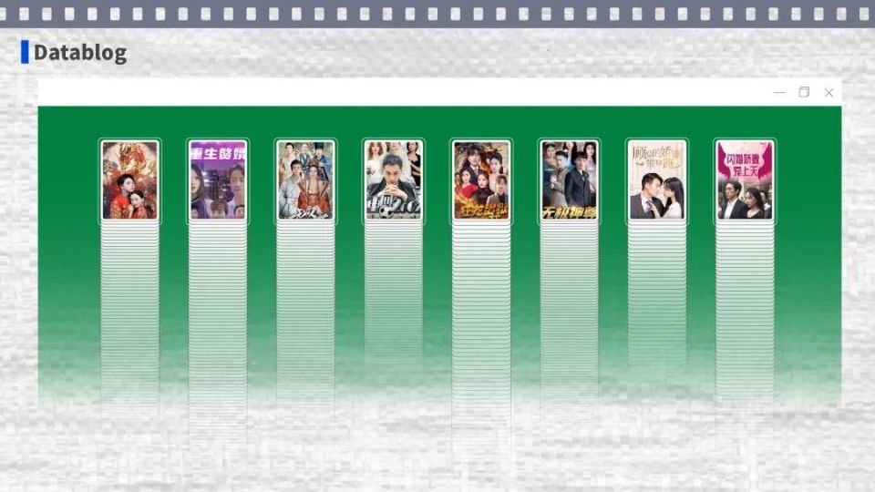 <b>分析了2223部短剧，找到了短剧的财富密码</b>